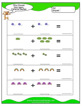 İşlemler yaprak test